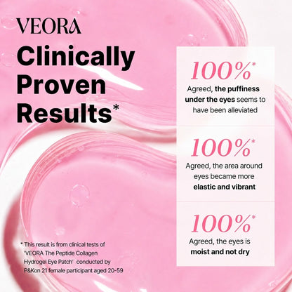 Get Rid Of Stubborn Eye Bags In 10 Minutes